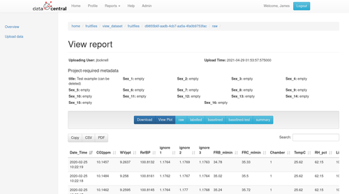 DCreport-fruitflies-dataset-view